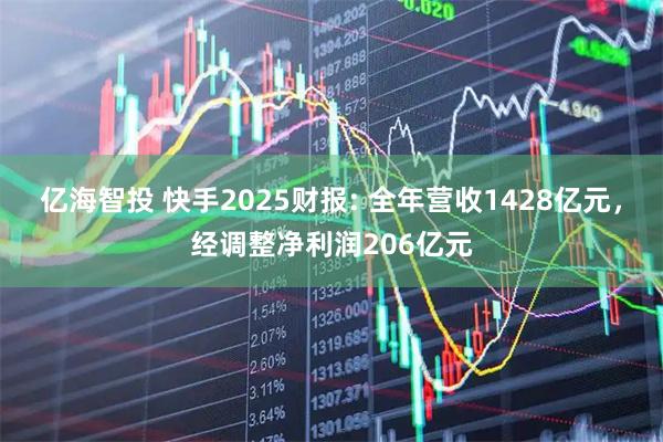 亿海智投 快手2025财报: 全年营收1428亿元,经调整净利润206亿元