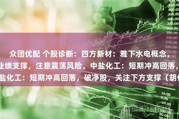 众团优配 个股诊断：四方新材：雅下水电概念，一季度业绩下滑，没有业绩支撑，注意震荡风险。中盐化工：短期冲高回落，破净股，关注下方支撑（胡佳）